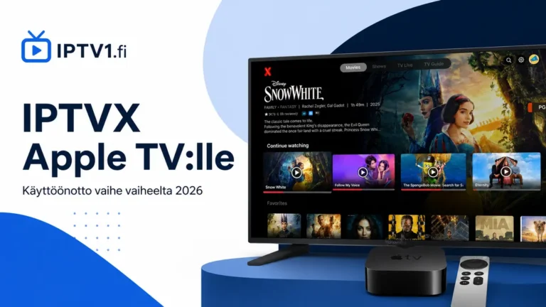 IPTVX ohjeet Apple TV:lle – IPTV1.fi